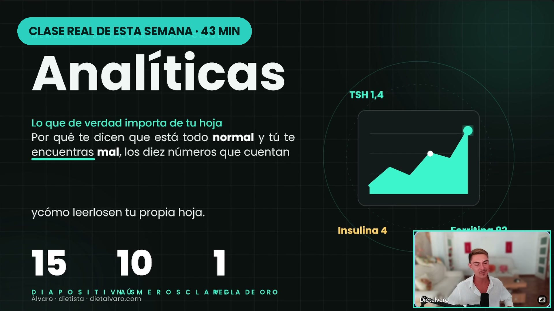 Clase real: Analíticas